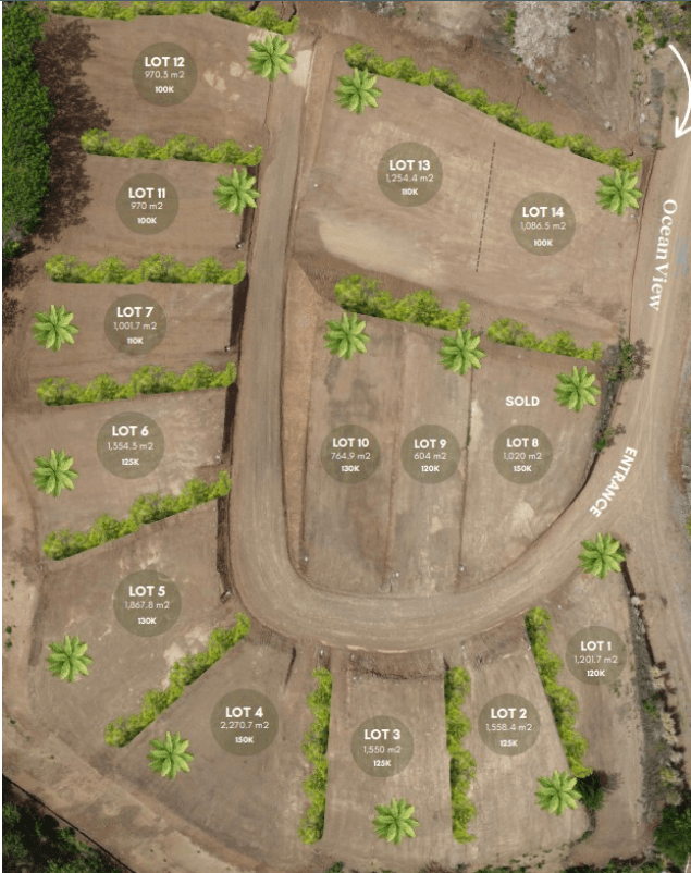 Ocean-View Land Lots Playa Venao - Your Coastal Paradise Awaits