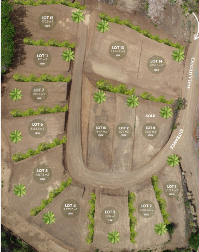 Ocean-View Land Lots Playa Venao - Your Coastal Paradise Awaits